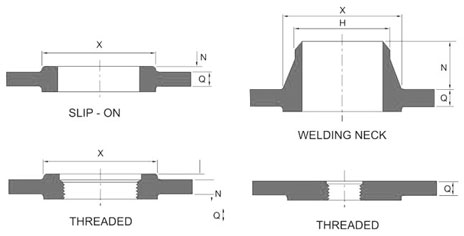 reducing flanges dimensions